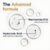 Powered by Powerful Actives Deep hydration meets pore-refining power. 5% Niacinamide calms uneven tone while Hyaluronic Acid plumps skin from within.